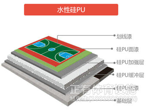 水性硅U必威体育注册 水性硅U必威体育注册